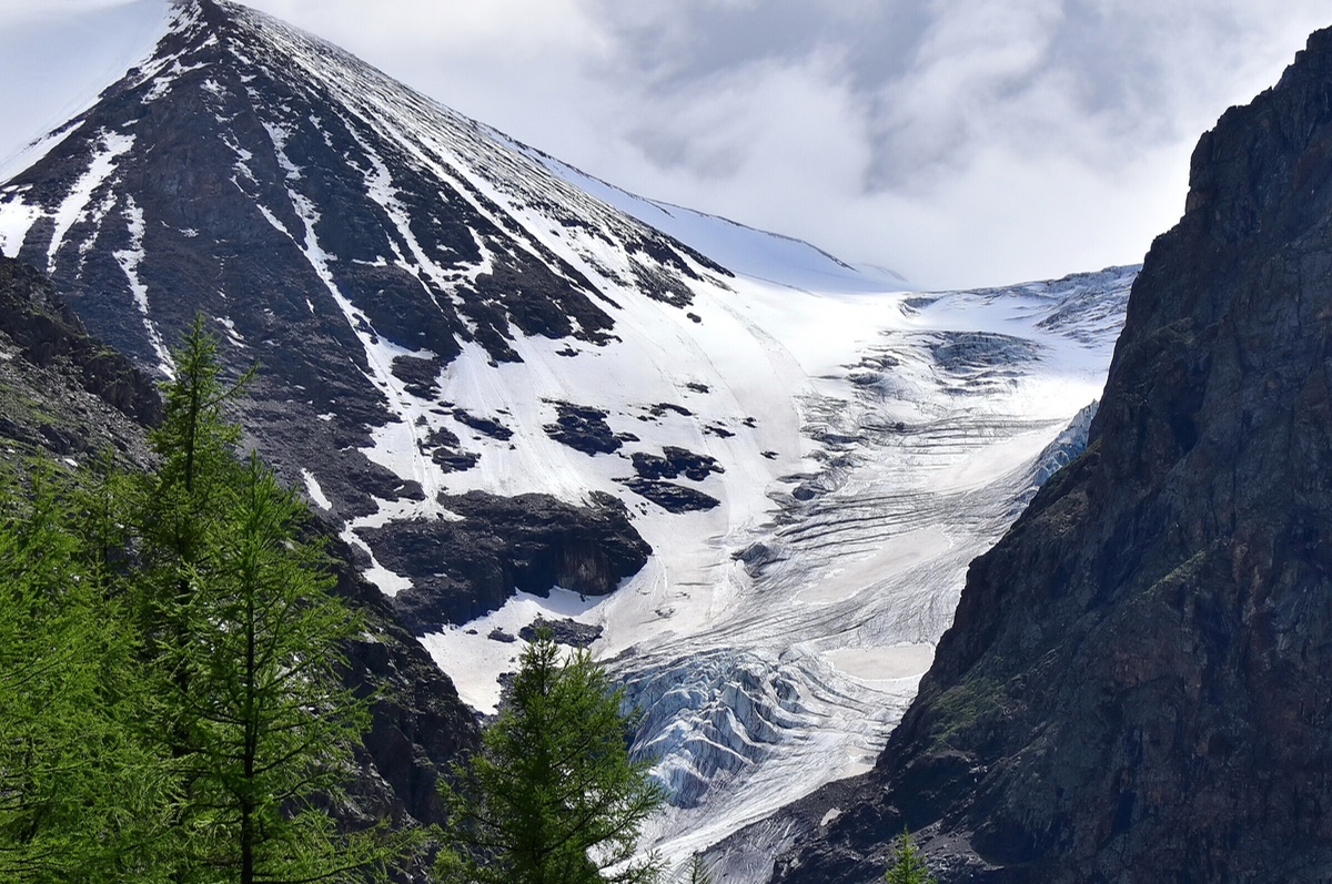 Ледники Актру (Акутуру) | ТУРРА. Активный отдых в Горном Алтае | ТУРРА.  Активный отдых в Горном Алтае
